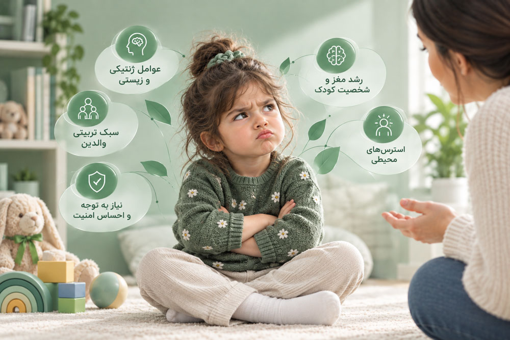دختربچه ناراحت با دستهای ضربدری نشسته روی زمین در حال گفتگو با روانشناس